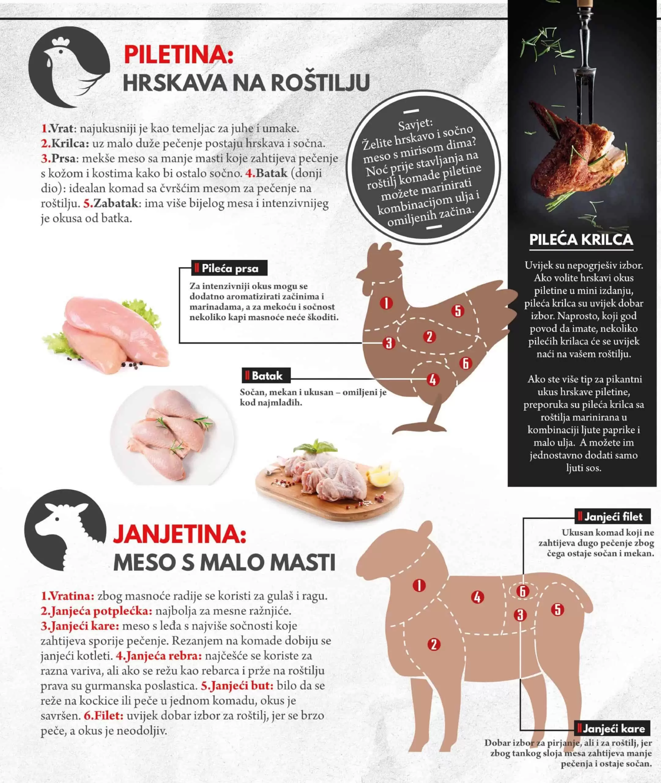 Bingo katalog Magazin Plus donosi nam odličnu ponudu prehrambenih proizvoda! Pronaci cete mnoosto dobrih recepata za ukusna jela!