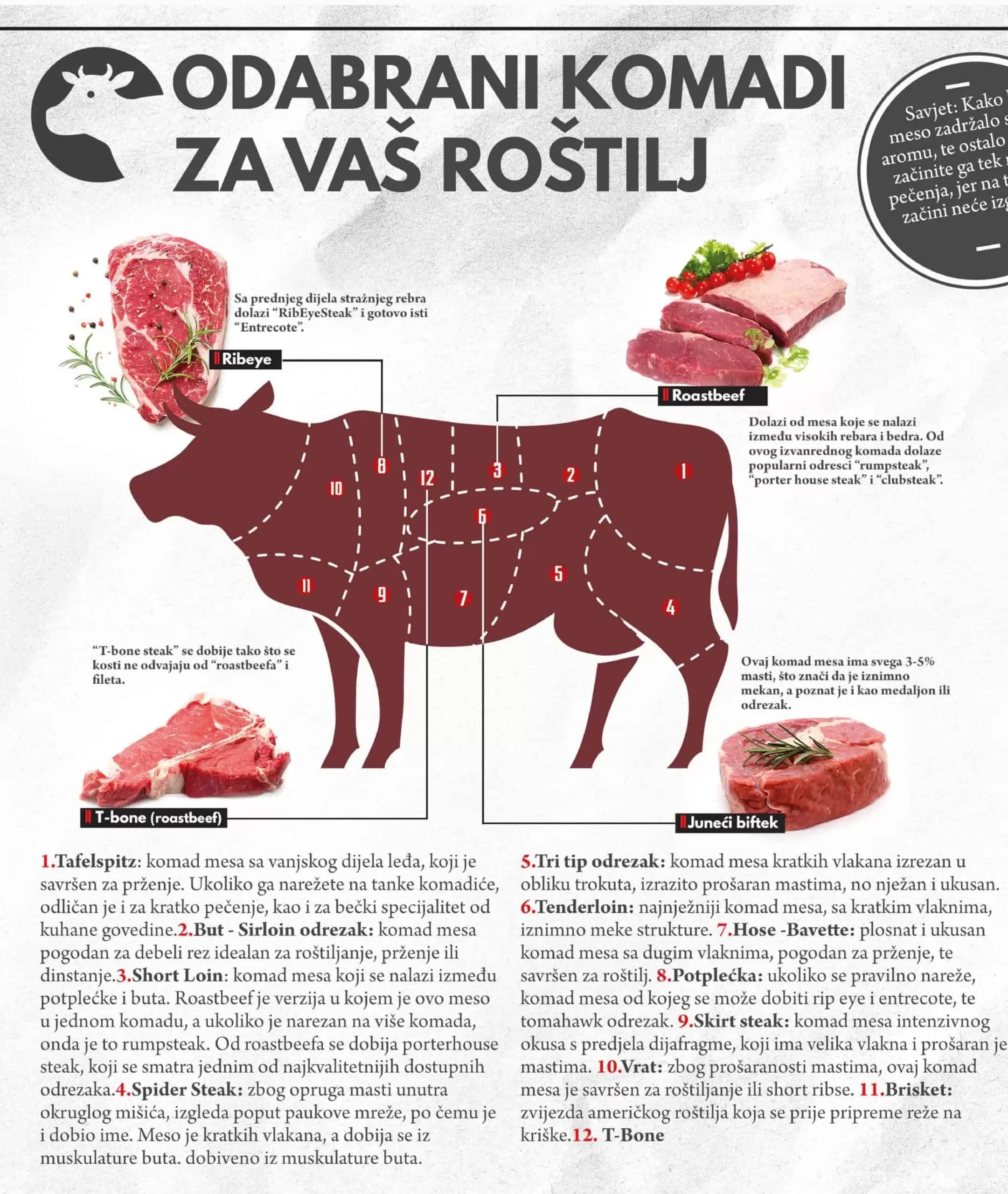 Bingo katalog Magazin Plus donosi nam odličnu ponudu prehrambenih proizvoda! Pronaci cete mnoosto dobrih recepata za ukusna jela!