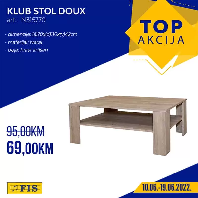 Fis katalog JUNI 2022 donosi nam akcijske cijene Fis namjestaja, fis bastenskog namjestaja i fis odjece.