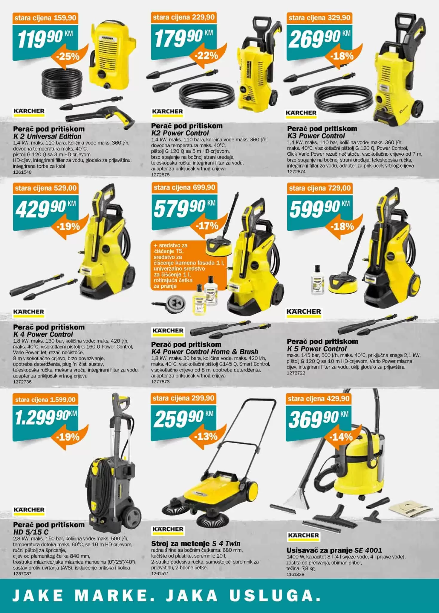 Zeka Bau Centar katalog novi centar Sarajevo Kolodvorska 12