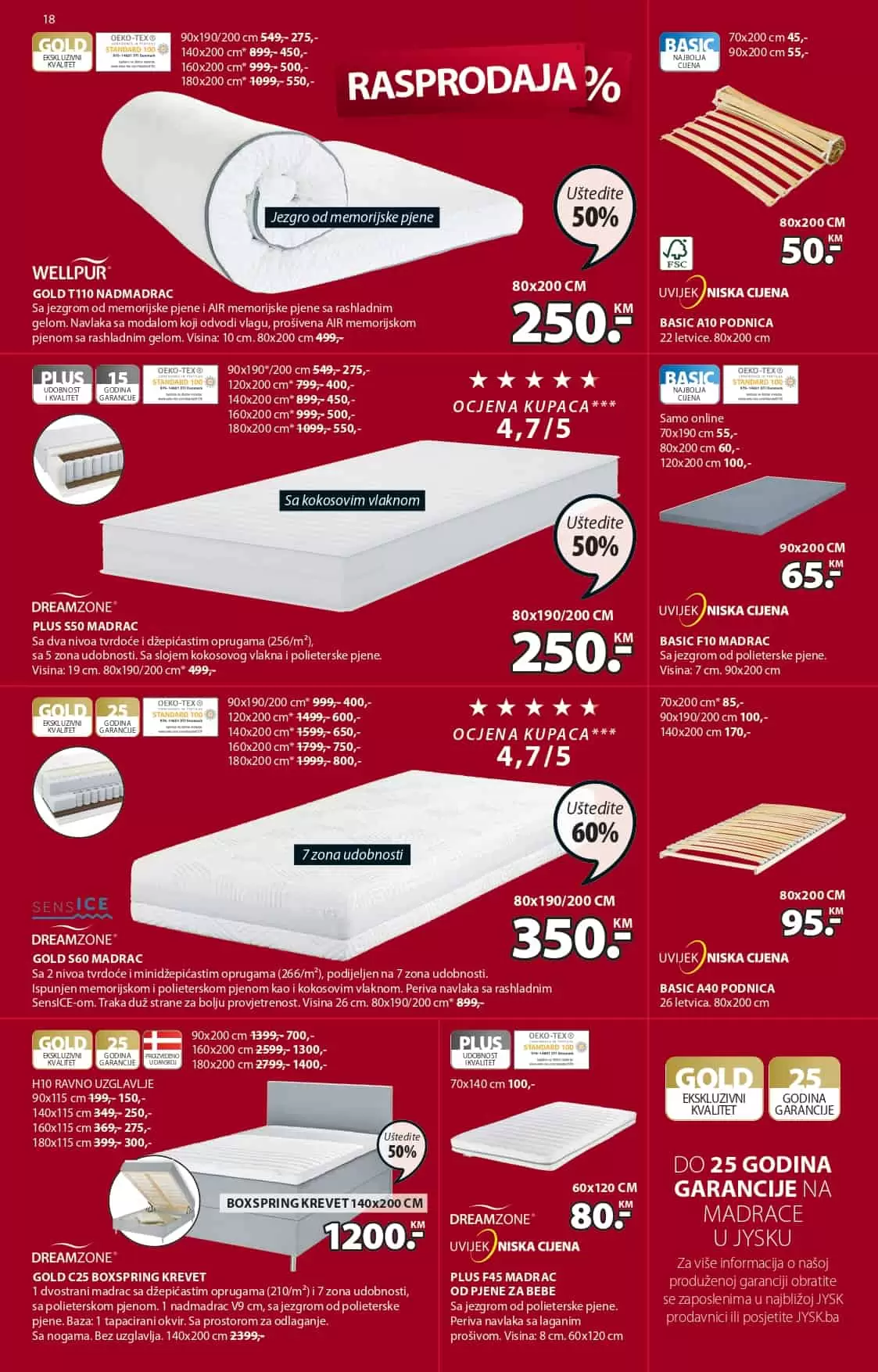 Počinje velika JYSK RAPRODAJA! Uštedie i do 65%! JYSK akcijski katalog 02-15.06.2022. godine