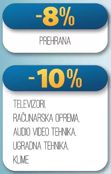 Veliki Fis shopping day!