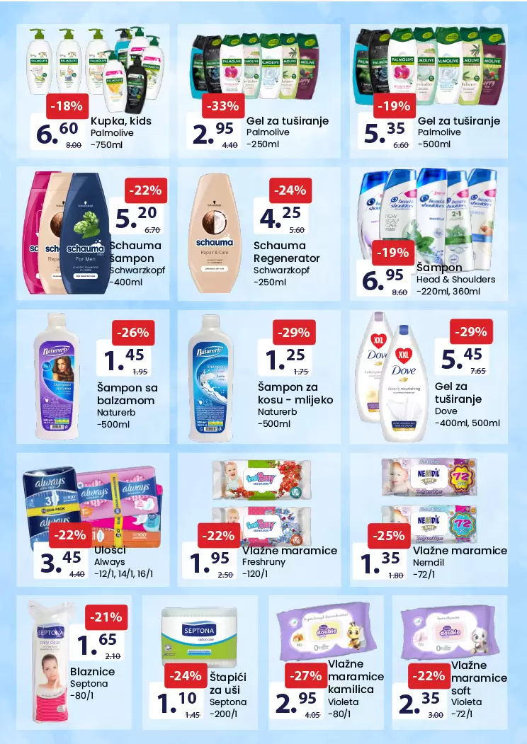 Fis katalog PREHRANA i HEMIJA avgust 2022 ~ akcija snzenja 16-29.8.2022.