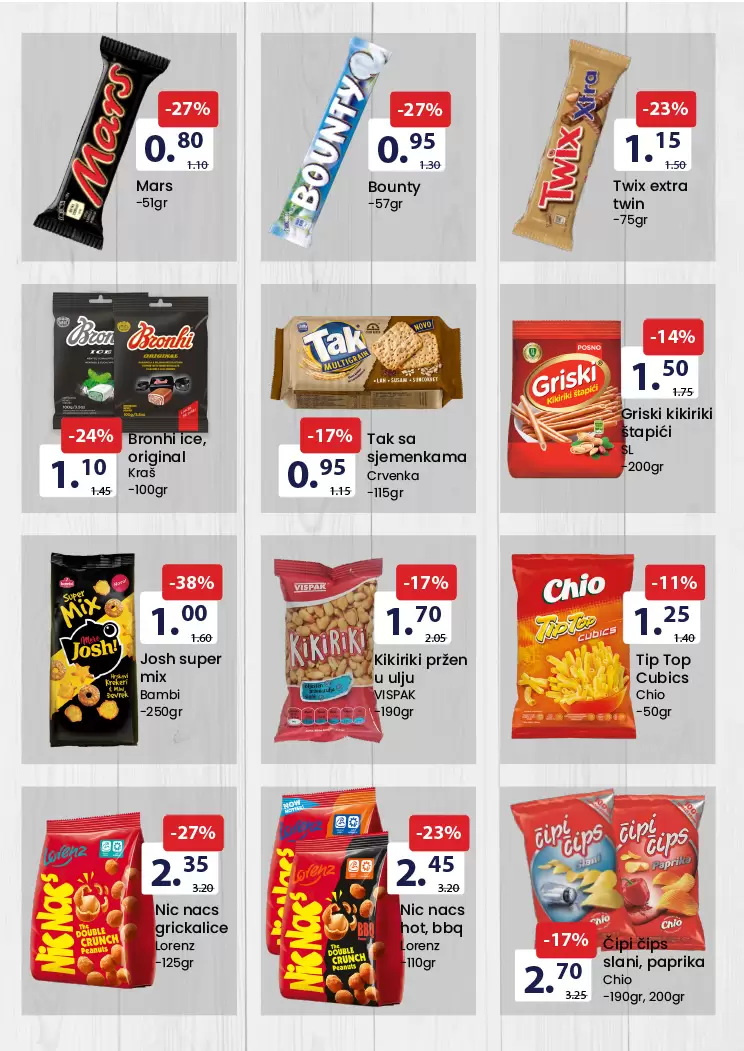 Fis katalog PREHRANA i HEMIJA avgust 2022 ~ akcija snzenja 16-29.8.2022.