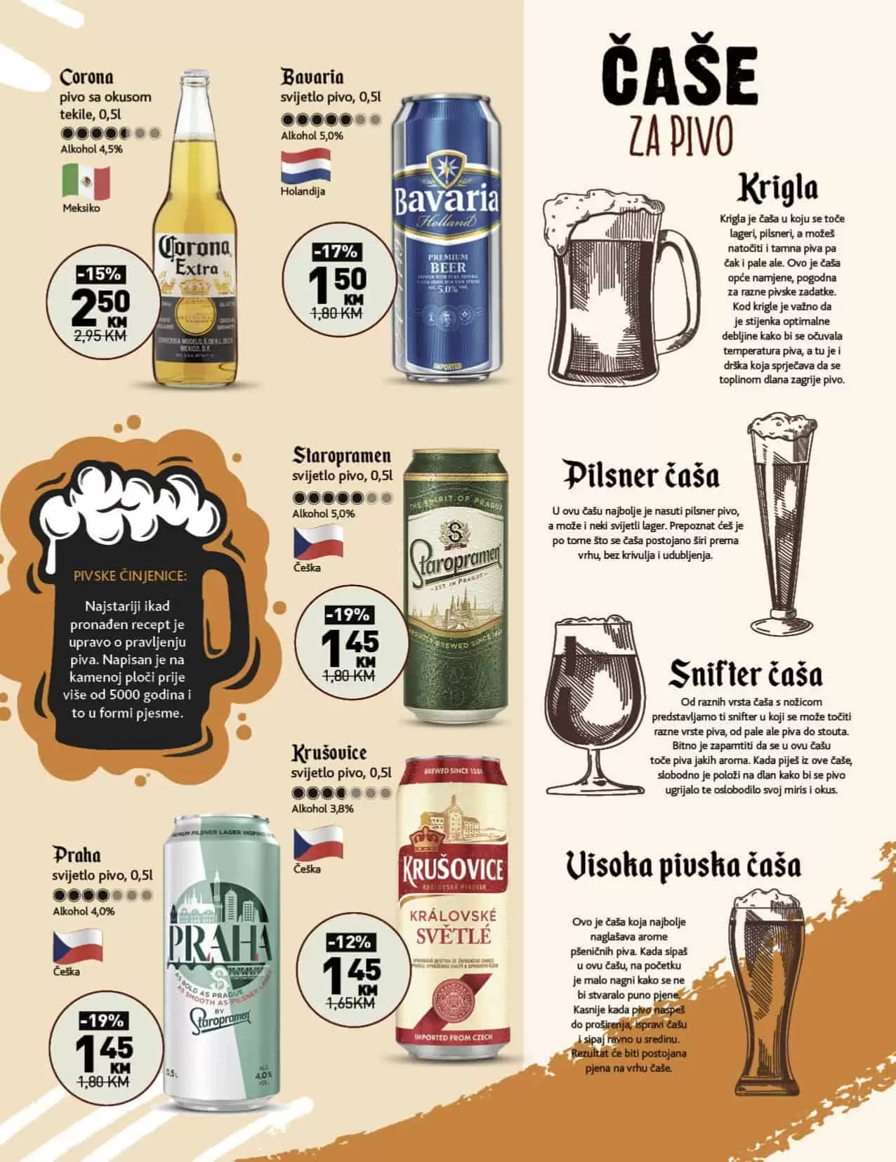 Konzum katalog piva avgust 2022! akcija snizenja 8-31.8.2022.