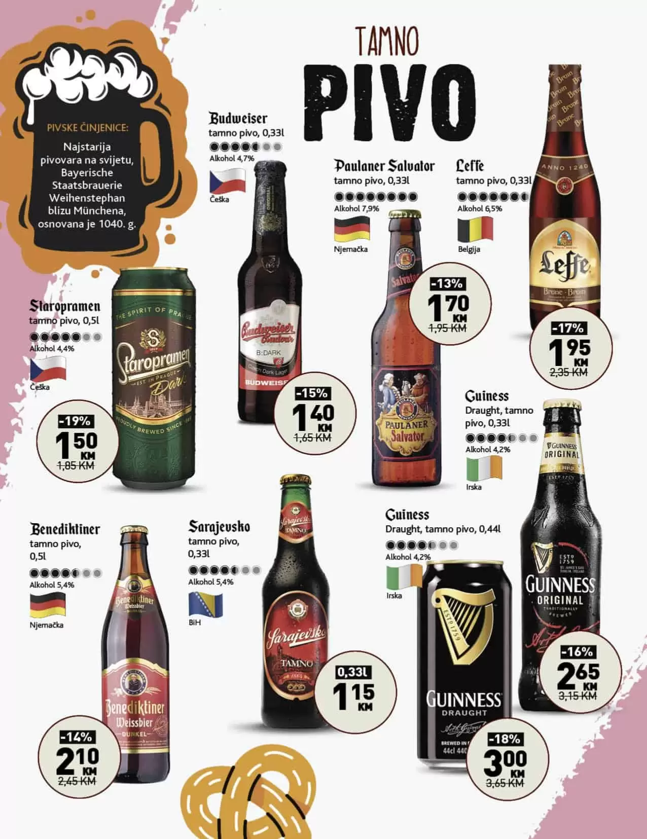 Konzum katalog piva avgust 2022! akcija snizenja 8-31.8.2022.