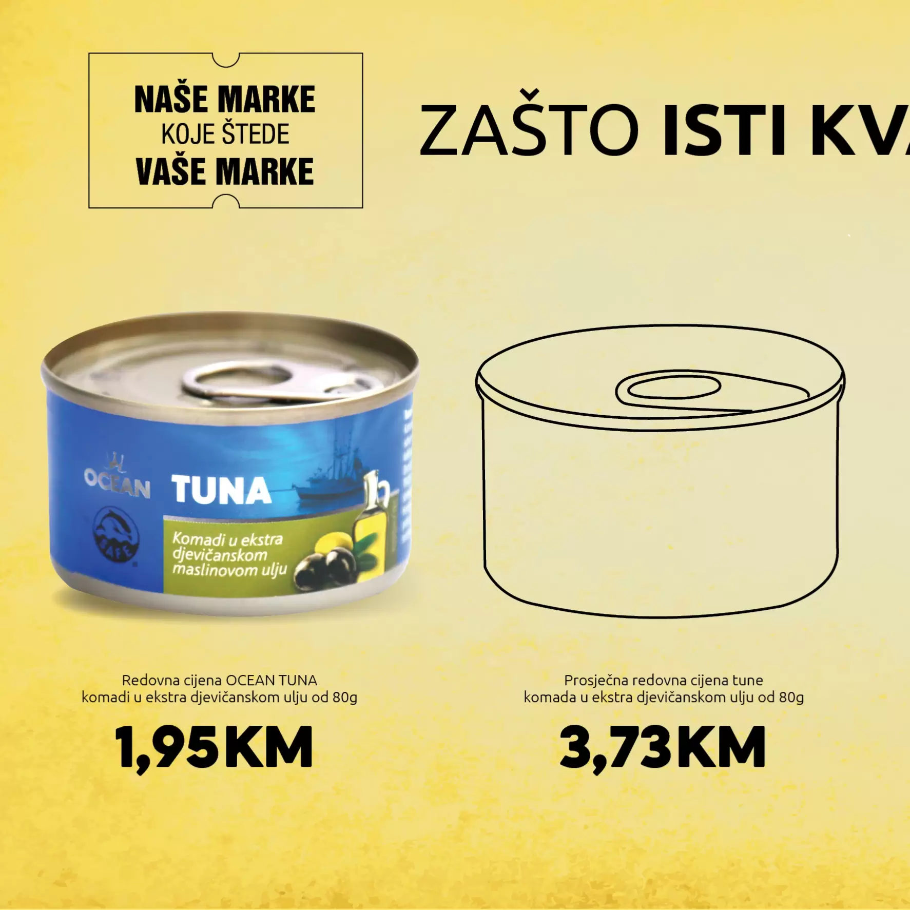 Konzum katalog TRGOVAČKE MARKE【Zašto platiti više isti kvalitet?】akcija sniženja do 11.9.2022.