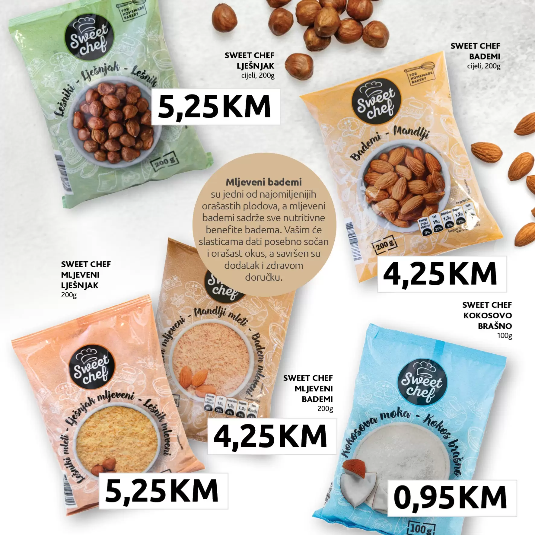 Konzum katalog TRGOVAČKE MARKE【Zašto platiti više isti kvalitet?】akcija sniženja do 11.9.2022. 