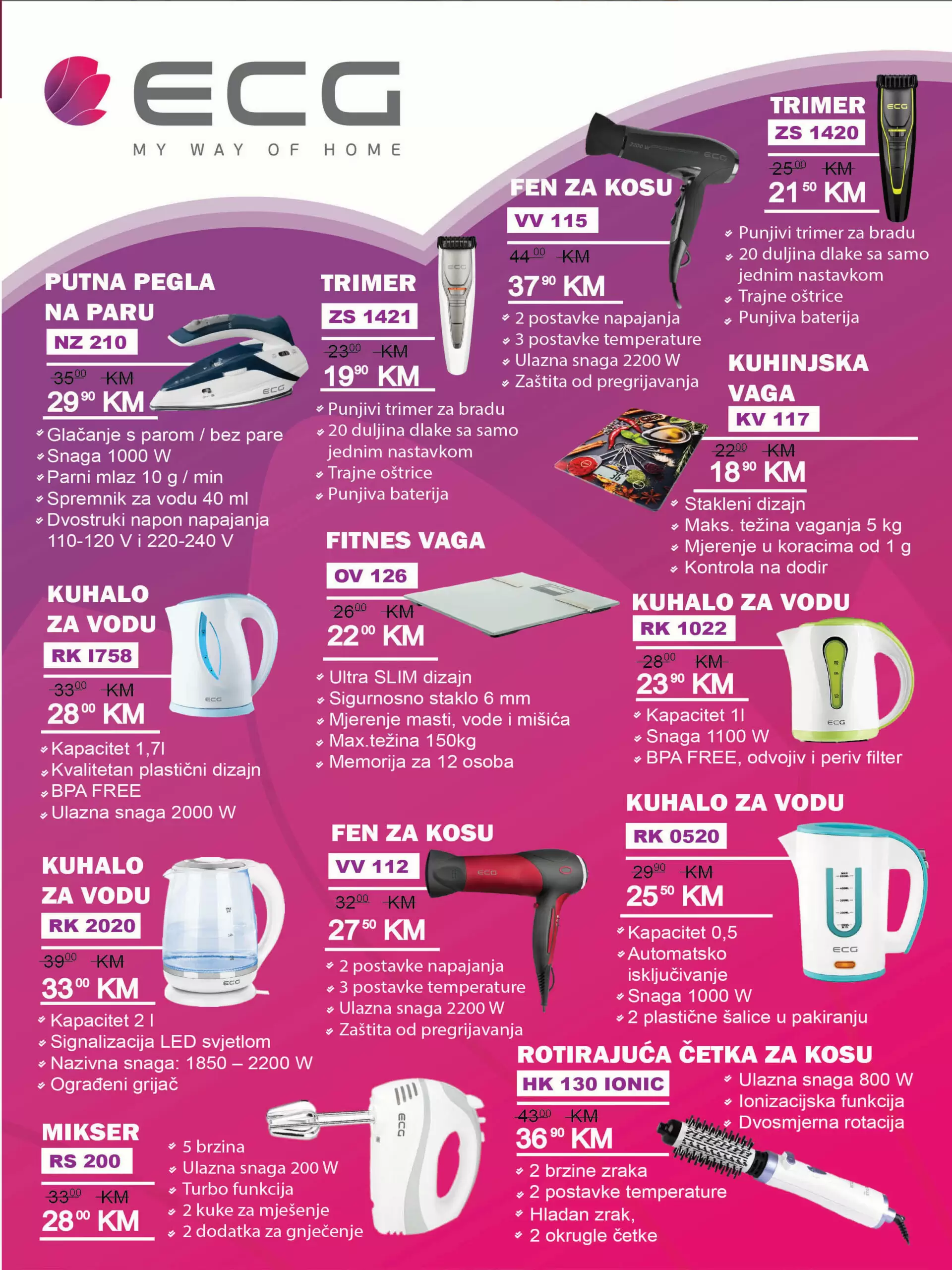 Fis katalog tehnika avgust 2022