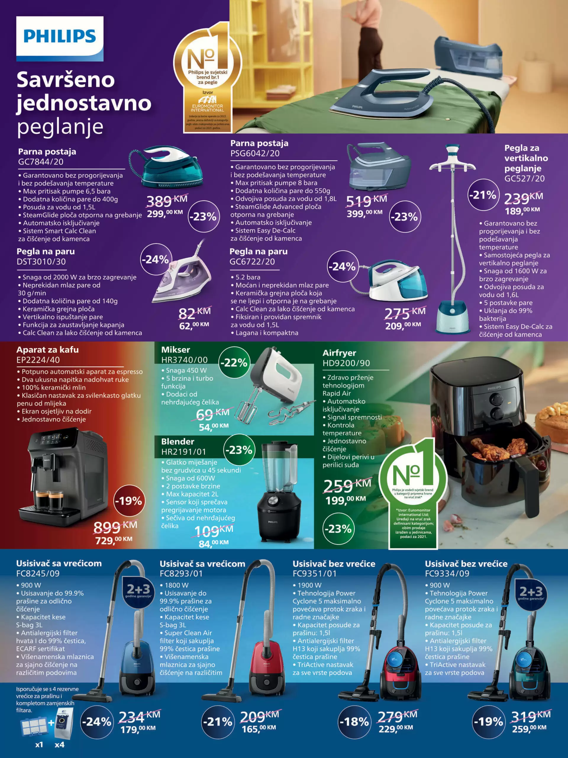 Fis katalog tehnika avgust 2022