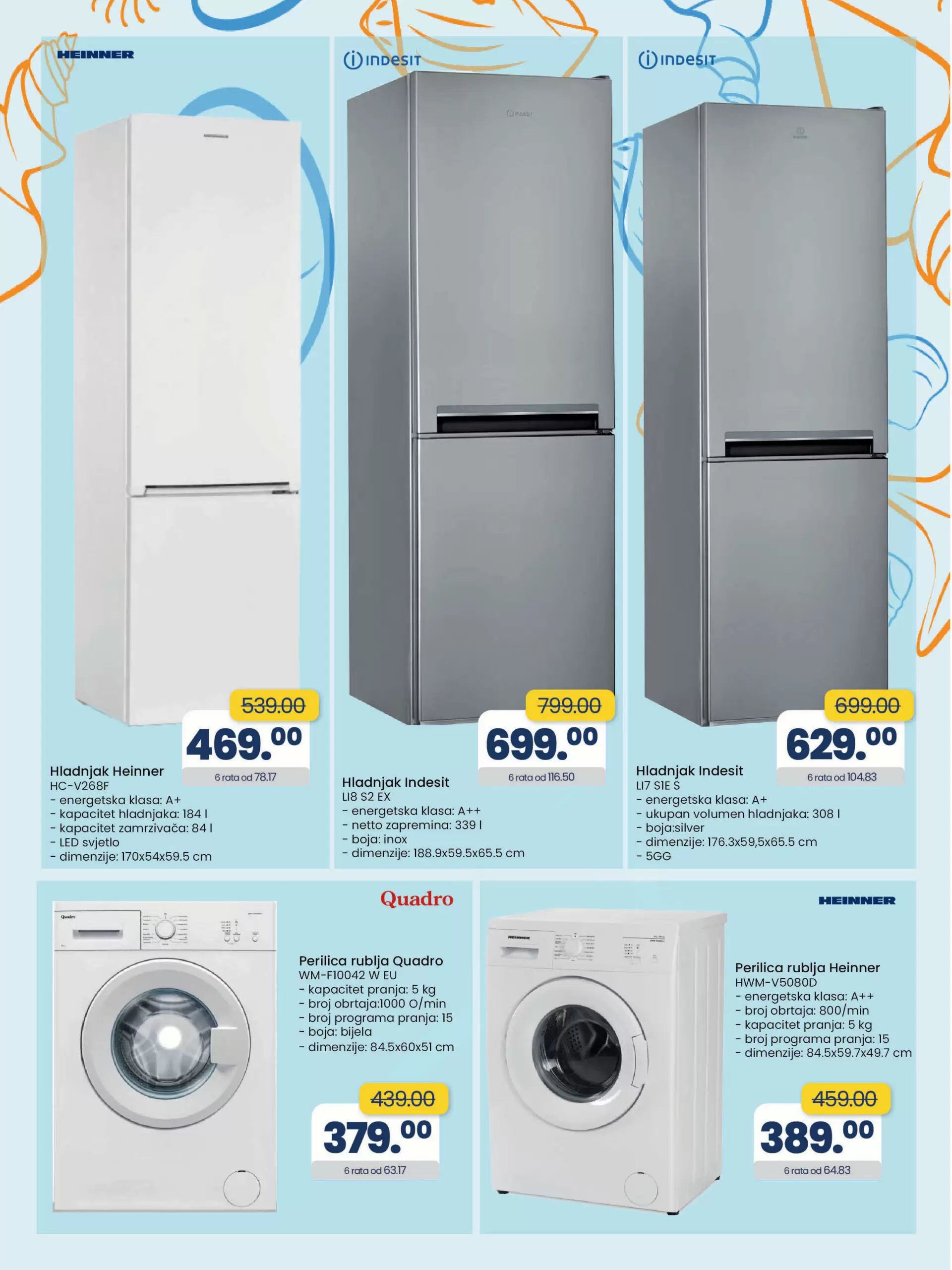 Fis katalog tehnika avgust 2022