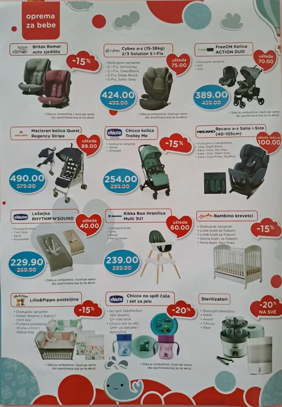 aksa akcijski katalog avgust 2022