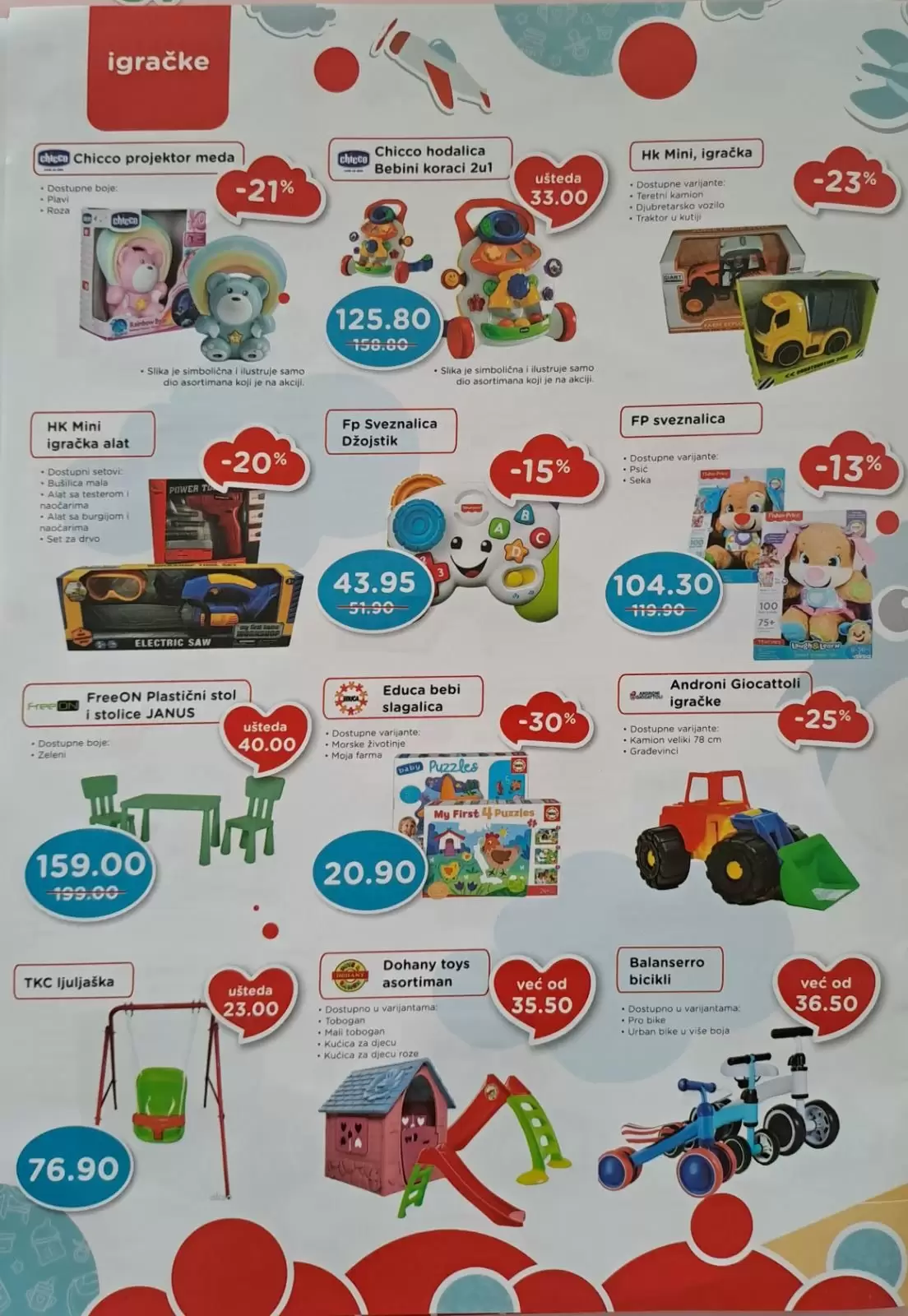 aksa katalog avgust 2022