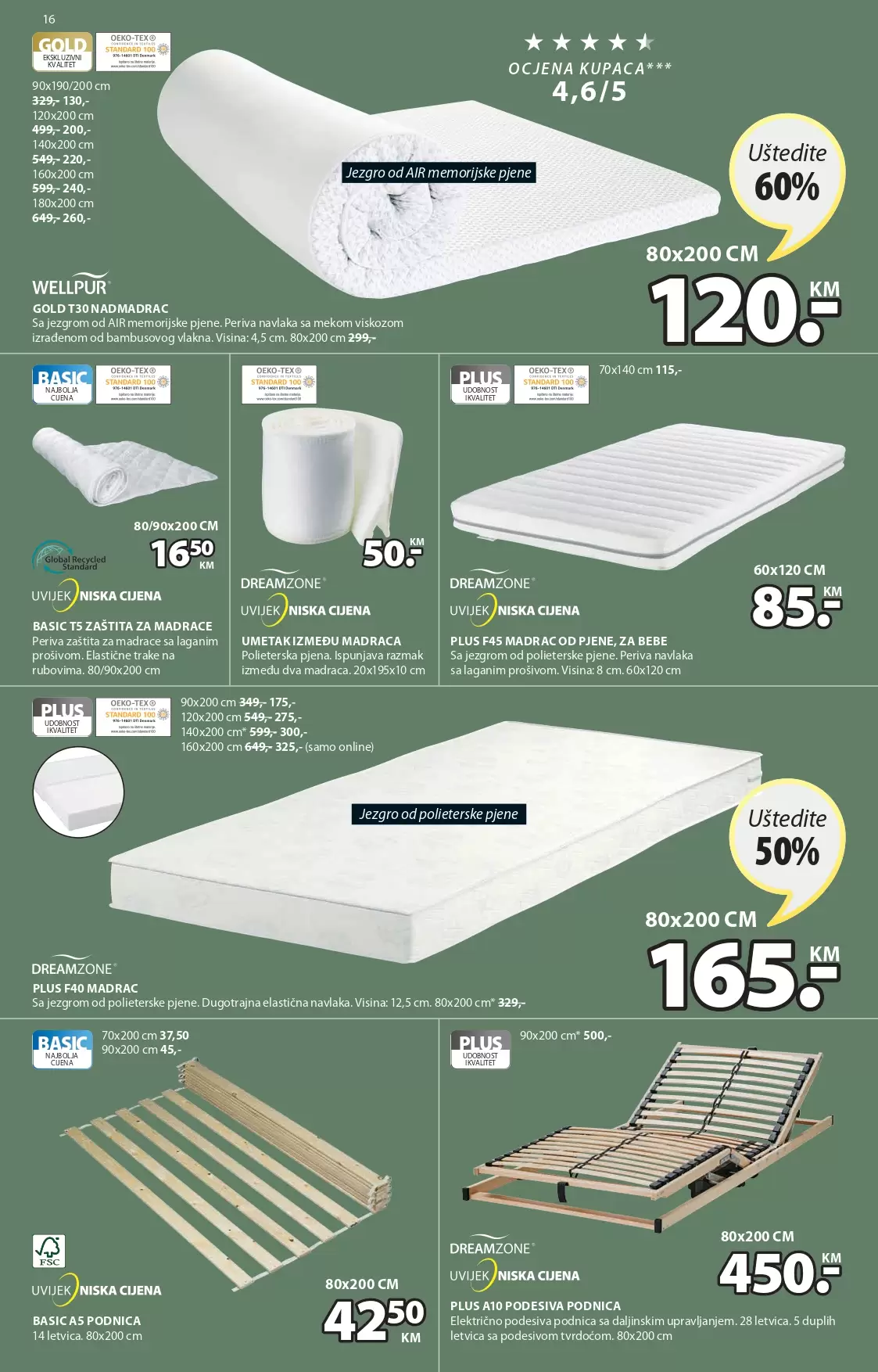 JYSK katalog SNIŽENJE namještaja- NOVITETI septembar - akcija 1-14.9.2022JYSK katalg SNIŽENJE namještaja- NOVITETI septembar - akcija 1-14.9.2022