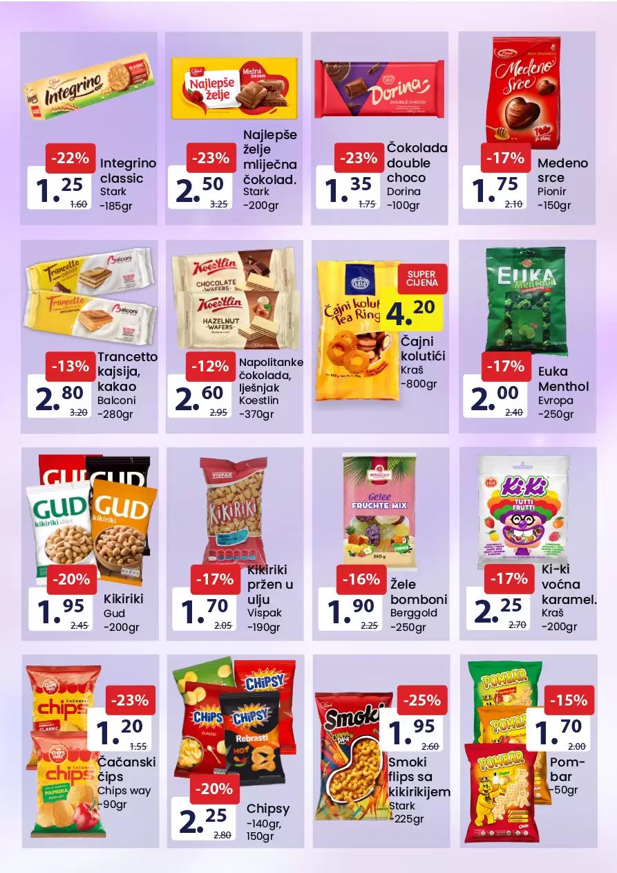 Fis katalog PREHRANA i HEMIJA 01-14.10.2022.