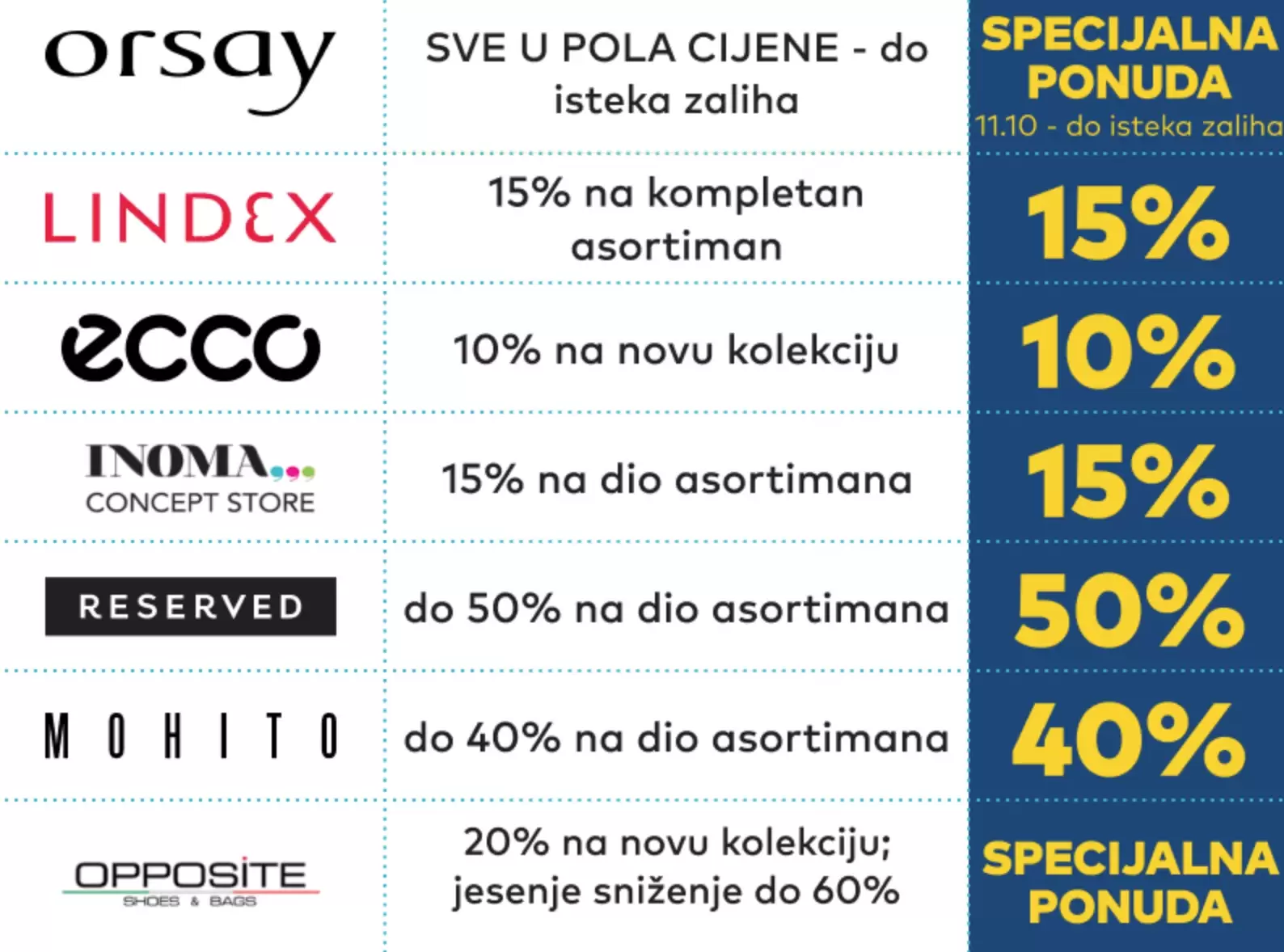 Delta Planet ŠOPING VIKEND 2022- sniženje u preko 100 prodavnica- snizenje 14-16.10.2022. Delta Planet ŠOPING VIKEND 2022- sniženje u preko 100 prodavnica- snizenje 14-16.10.2022.