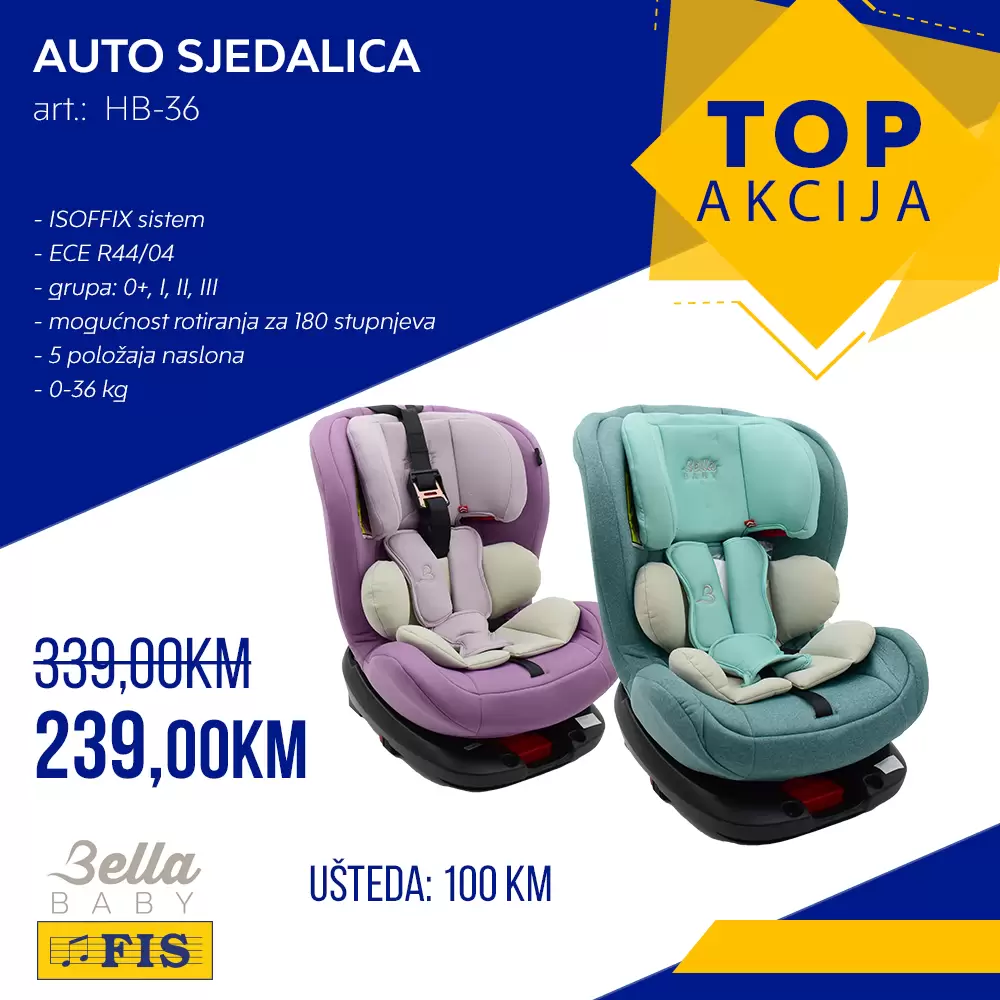 Fis TOP akcija 11-20.11.2022.