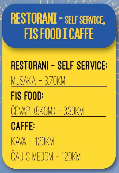 Fis SHOPPING DAY - novembar 2022