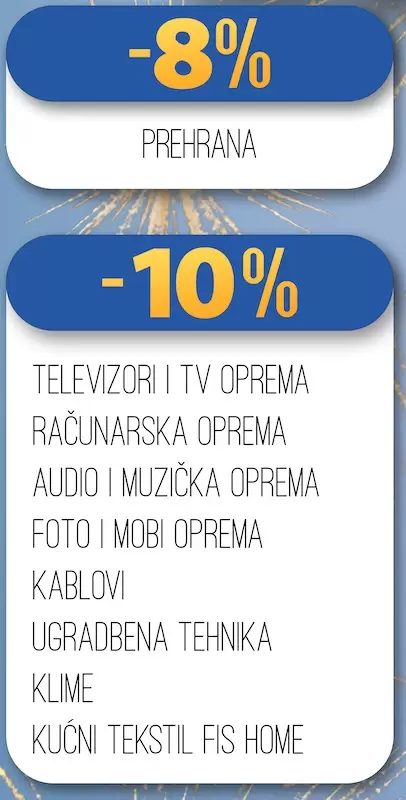 Fis SHOPPING DAY - novembar 2022