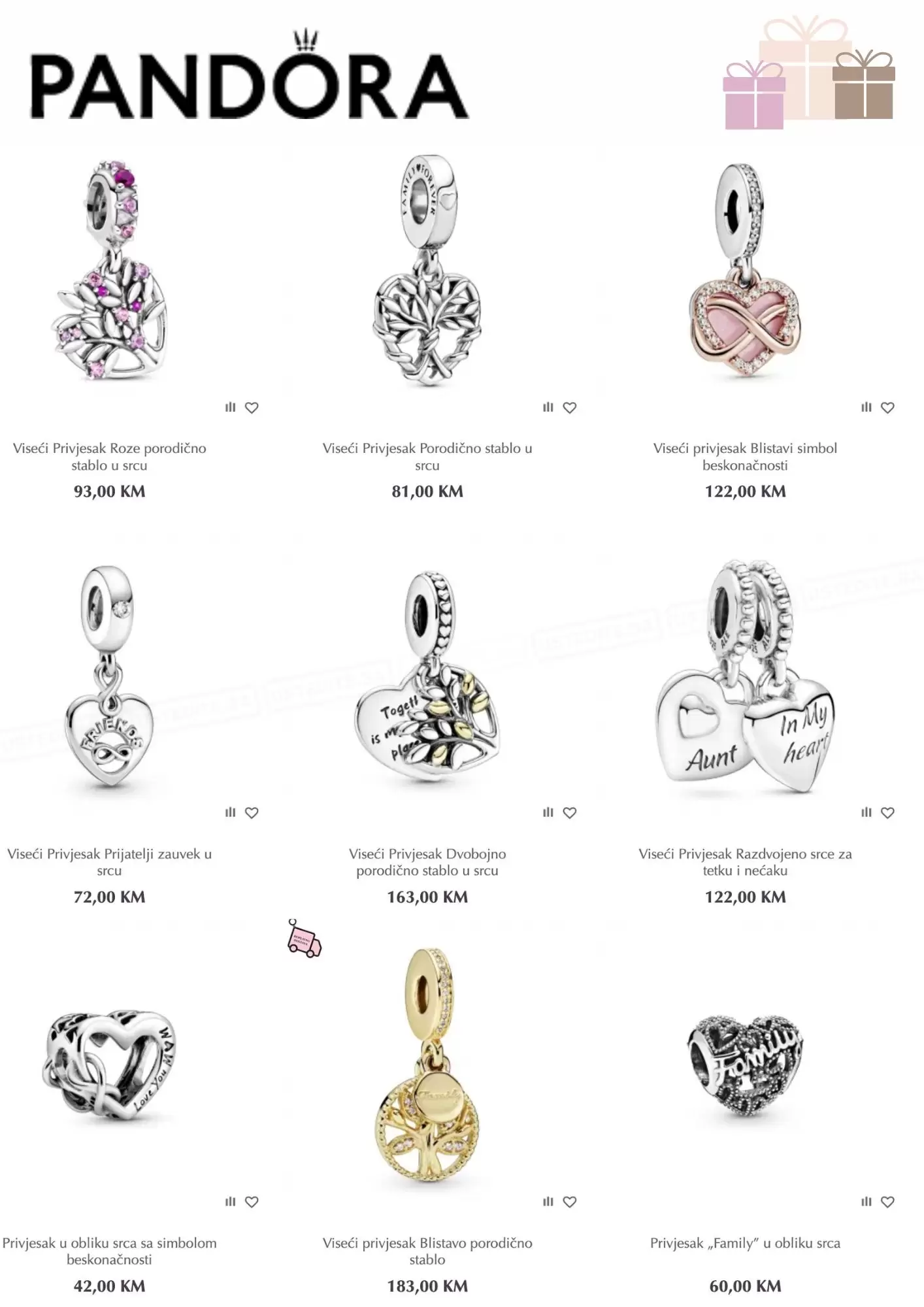 Pandora privjesci Idealan poklon za najdraže