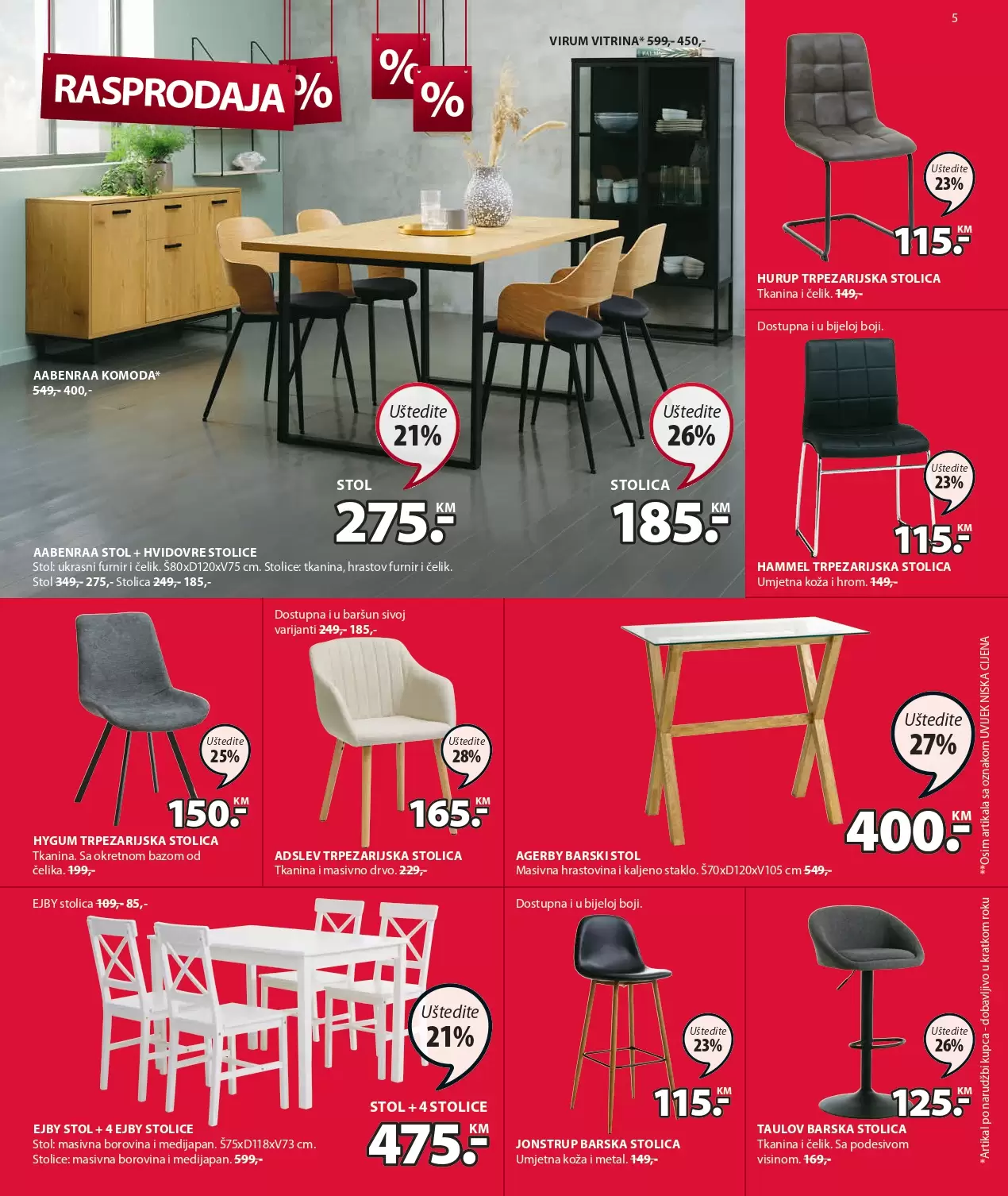 JYSK RASPRODAJA 22.12.2022-4.1.2023.