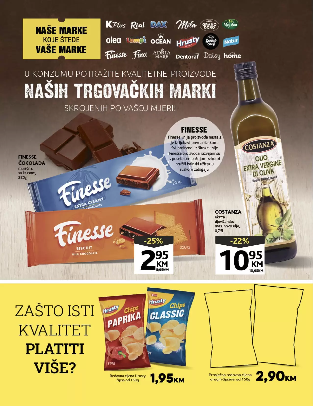 Konzum katalog 05-18.12.2022.