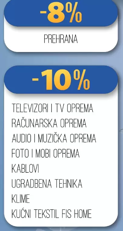 Fis SHOPPING DAY 9.12.2022.