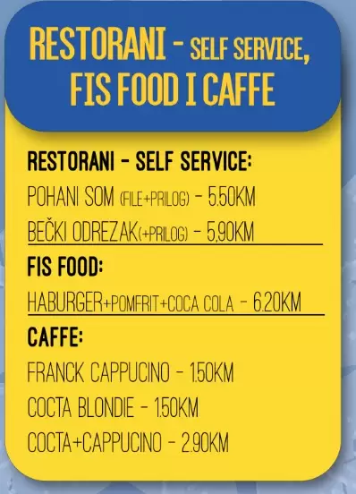 Fis SHOPPING DAY 9.12.2022.