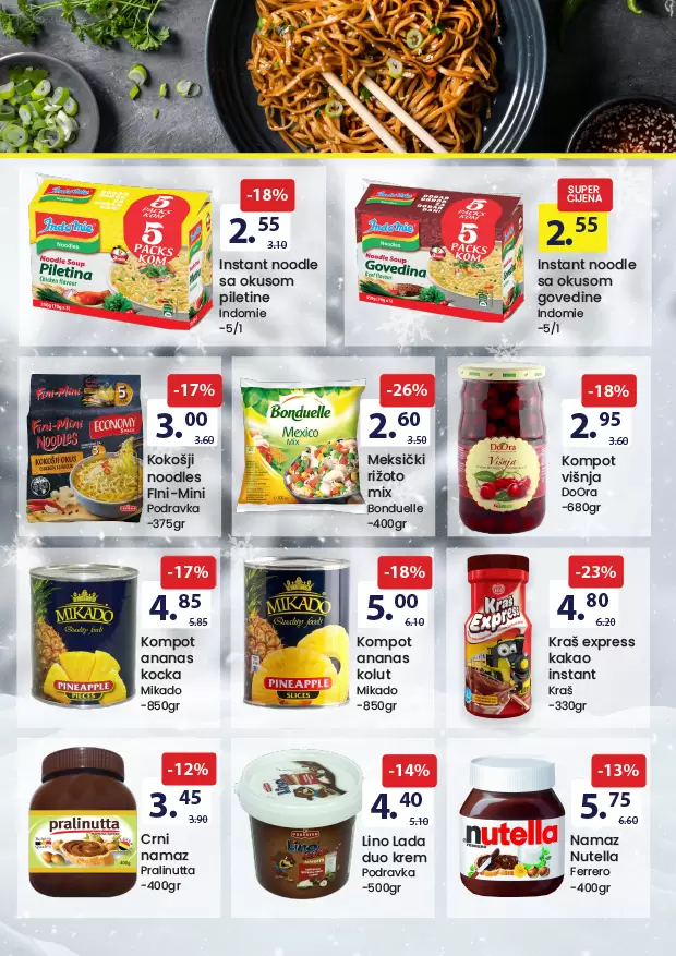 Fis katalog Prehrana i Hemija 16-29.1.2023.