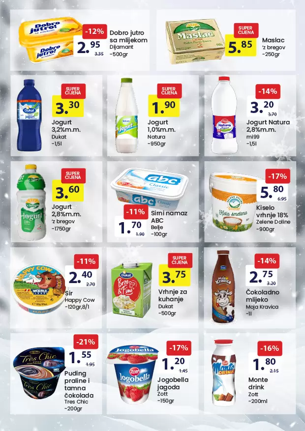 Fis katalog Prehrana i Hemija 16-29.1.2023.