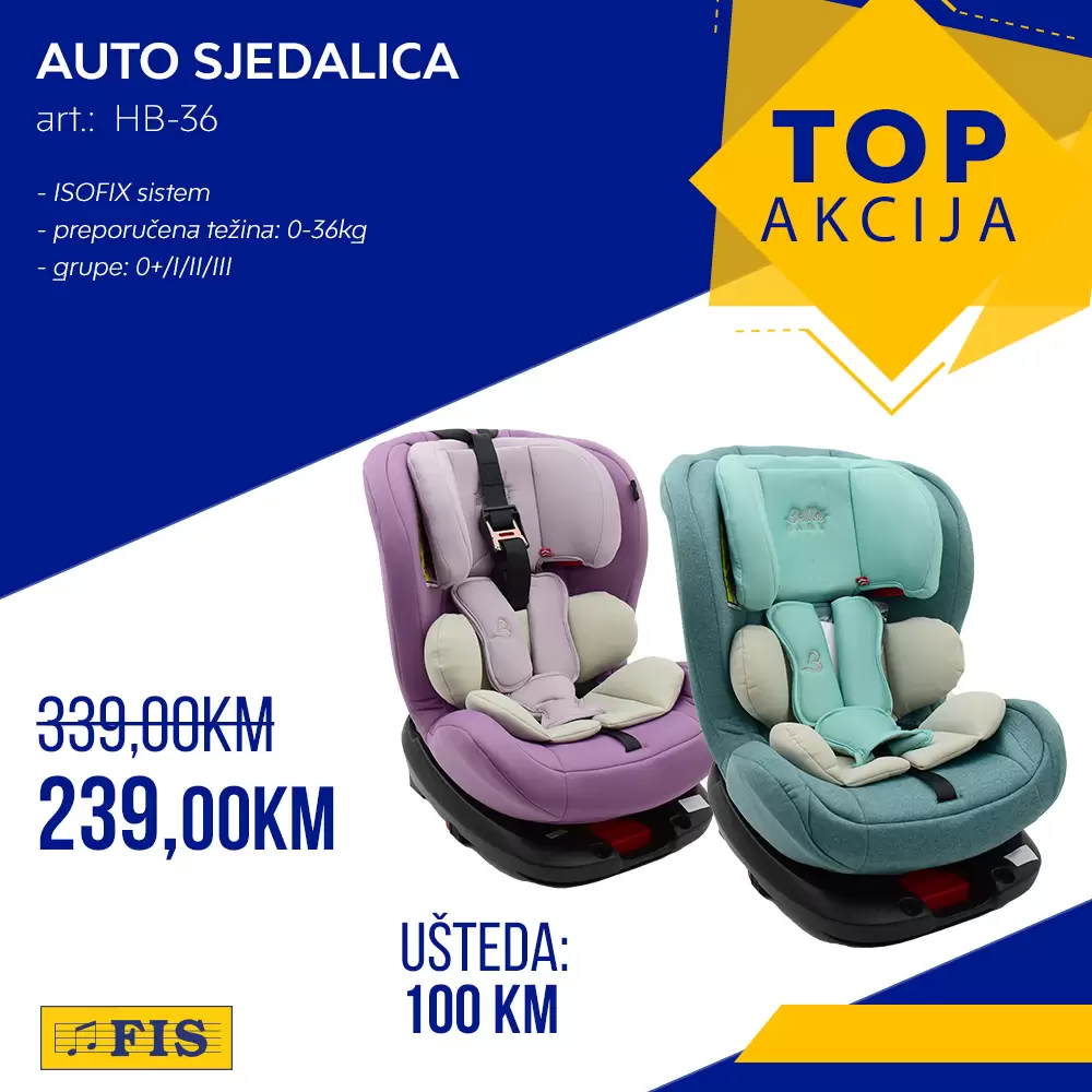 Fis TOP akcija za TOP arttikle 6-15.1.2022.