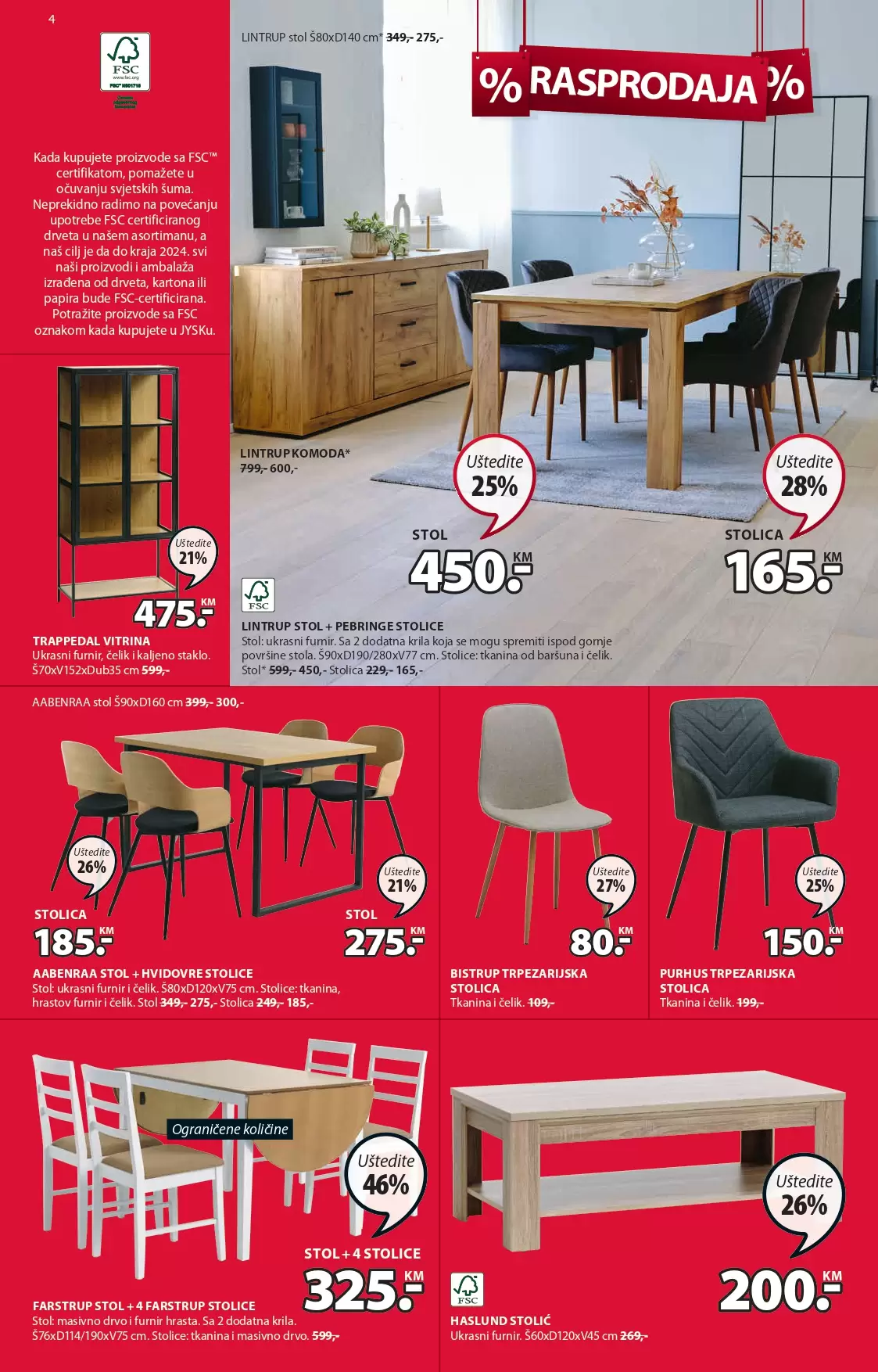 Jysk katalog RASPRODAJA 19.1-1.2.2023.