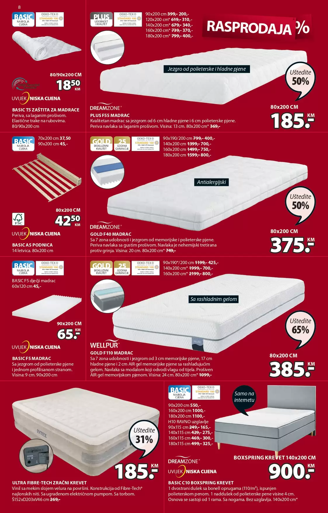 Jysk katalog RASPRODAJA 19.1-1.2.2023.