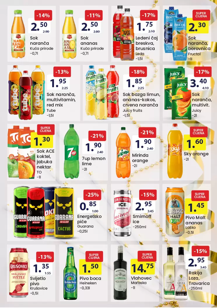 Fis katalog JANUAR 2023 PREHRANA i HEMIJA