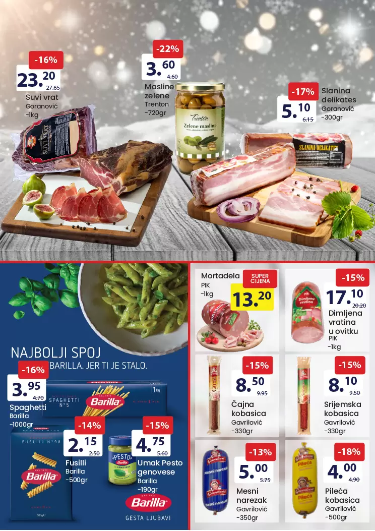 Fis katalog JANUAR 2023 PREHRANA i HEMIJA