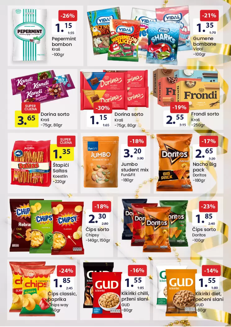Fis katalog JANUAR 2023 PREHRANA i HEMIJA