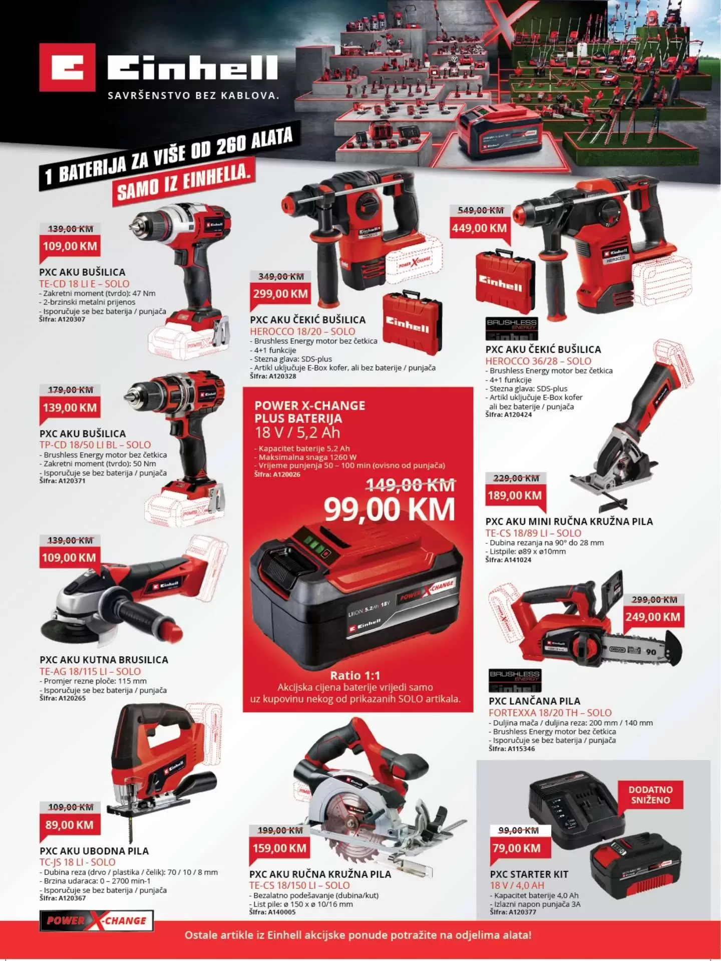 Fis katalog 10-31.1.2023.