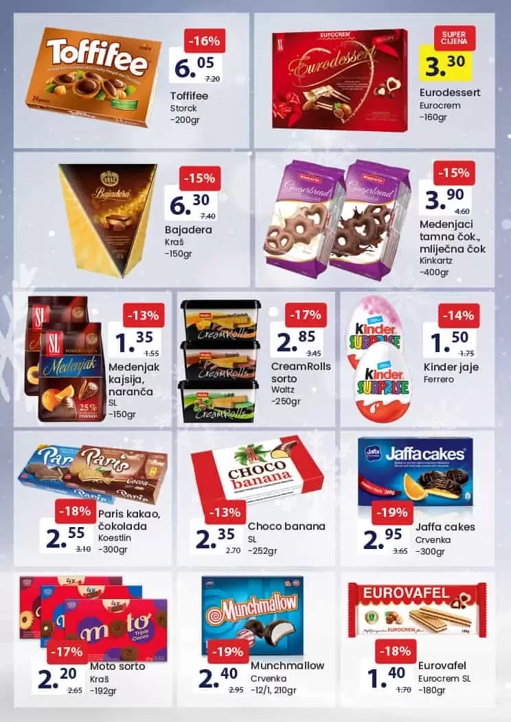 Fis katalog prehrana & hemija 1-14.2.2023.