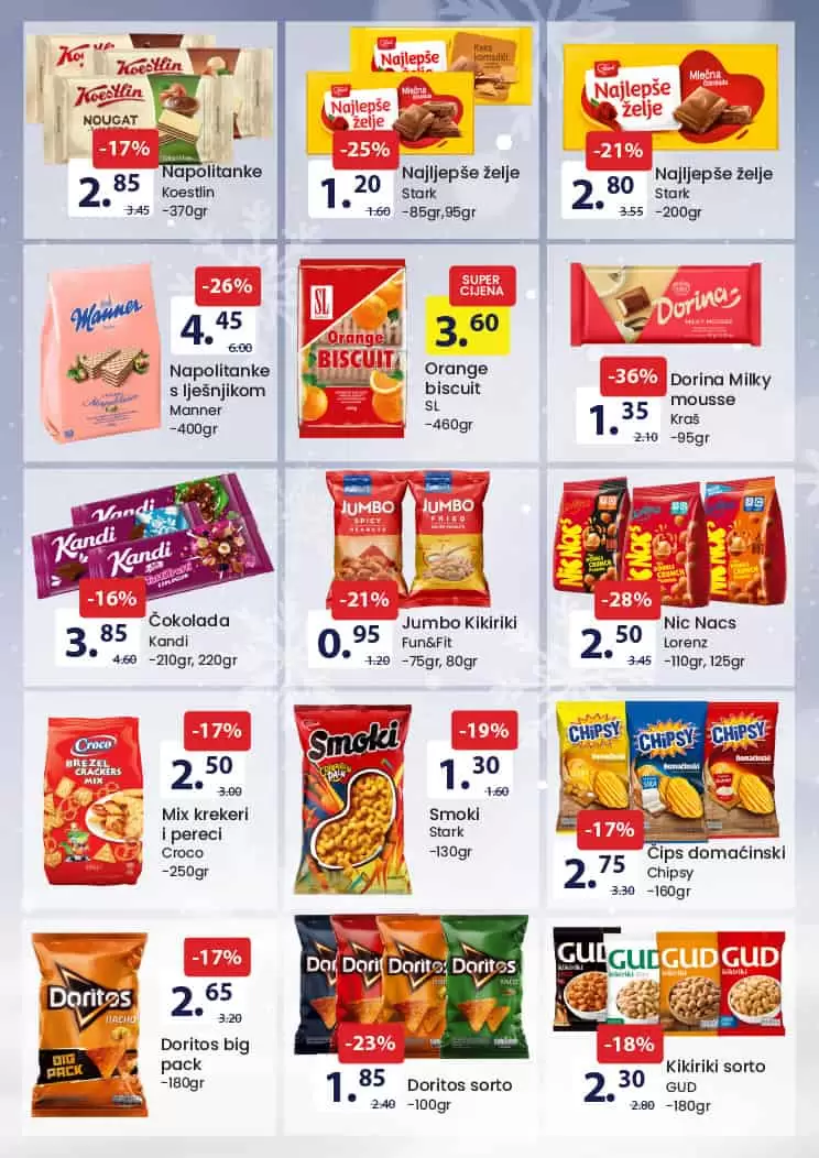 Fis katalog prehrana & hemija 1-14.2.2023.