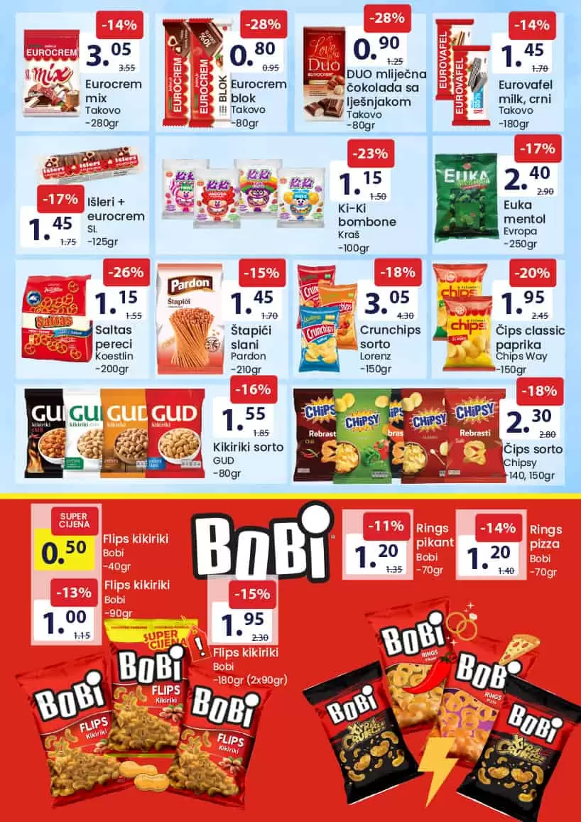 Fis katalog PREHRANA & HEMIJA 16-28.2.2023. 