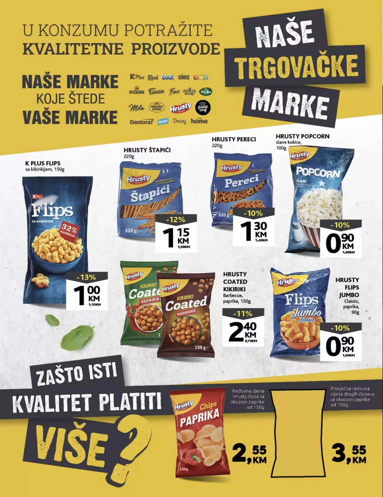 Konzum katalog 27.02-12.03.2023.