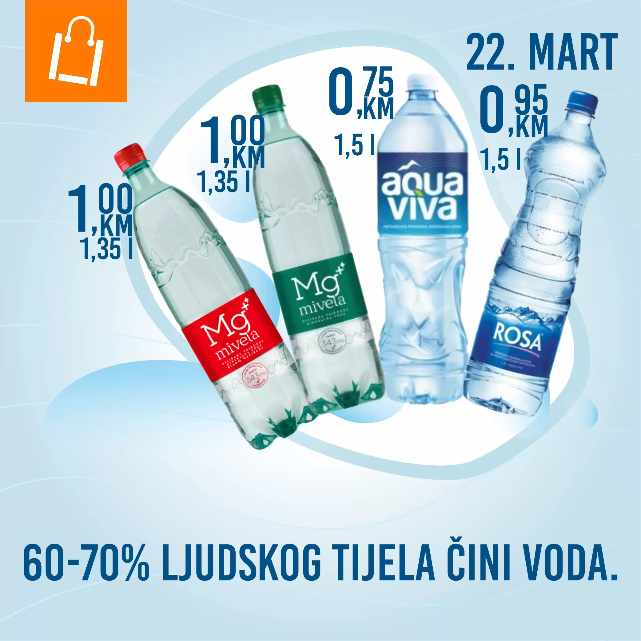 Fortuna SVJETSKI DAN VODA