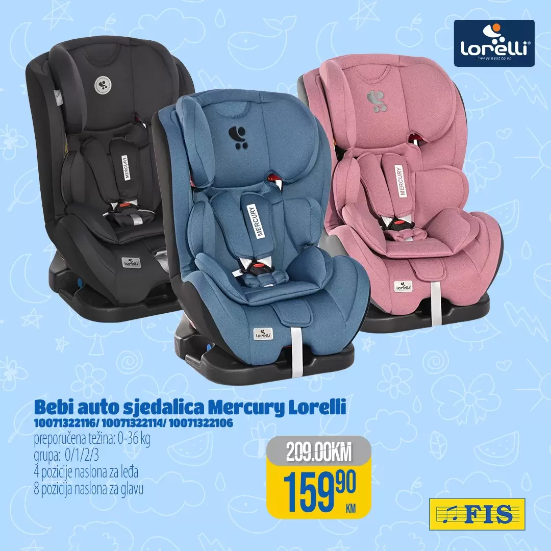 Fis OPREMA za BEBE 10-26.3.2023.