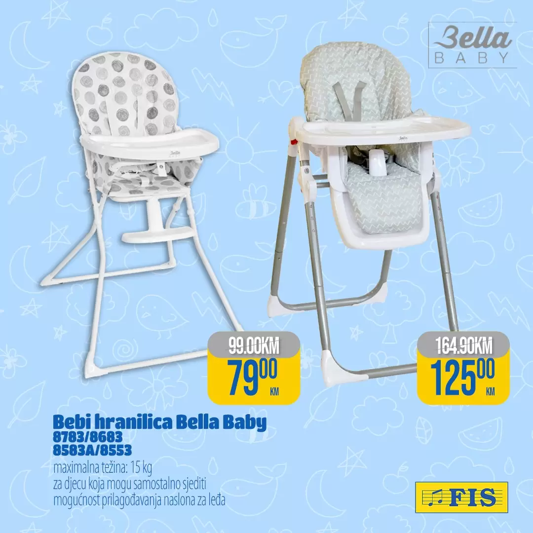 Fis OPREMA za BEBE 10-26.3.2023.