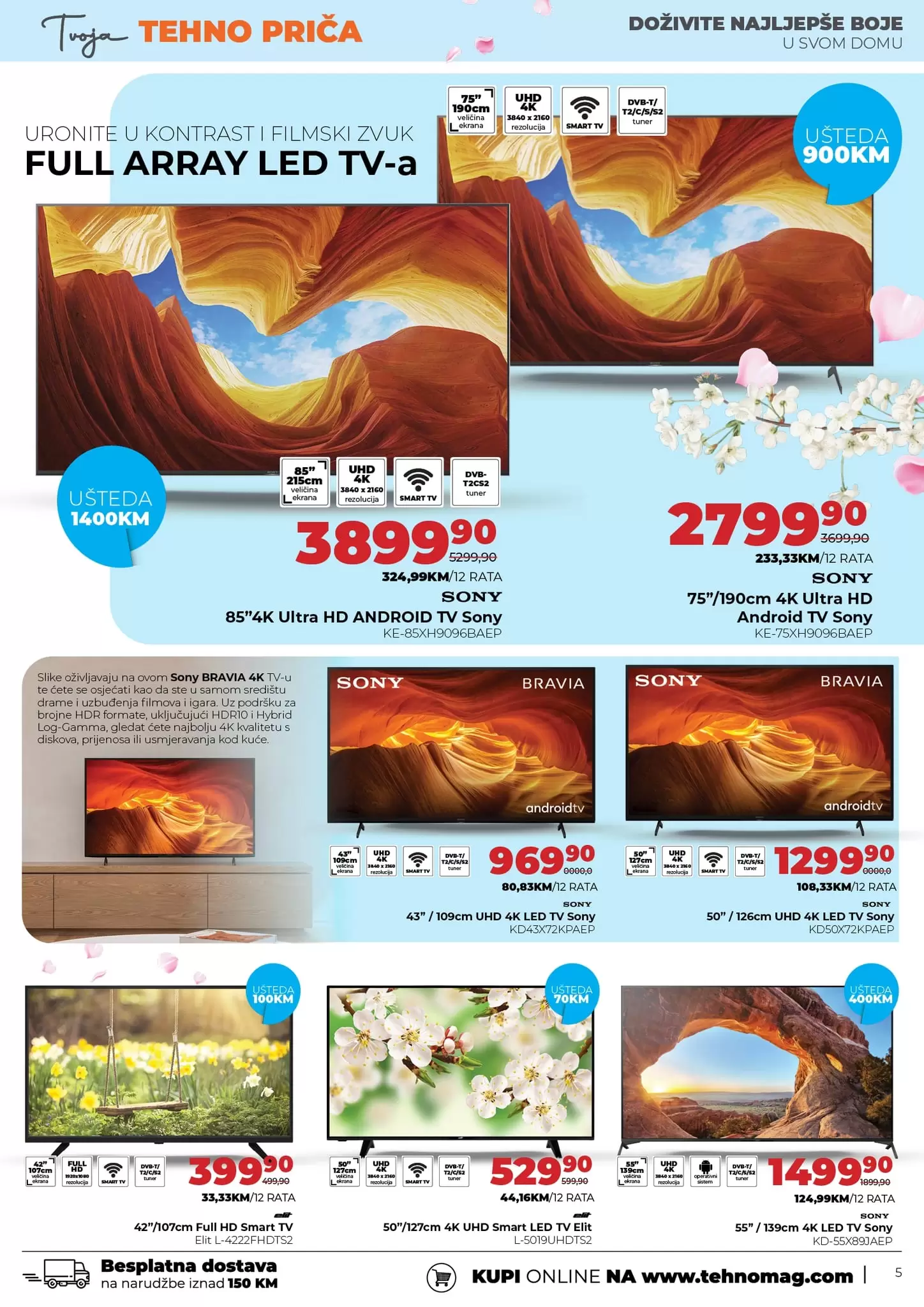 TehnoMag katalog 17-31.3.2023.