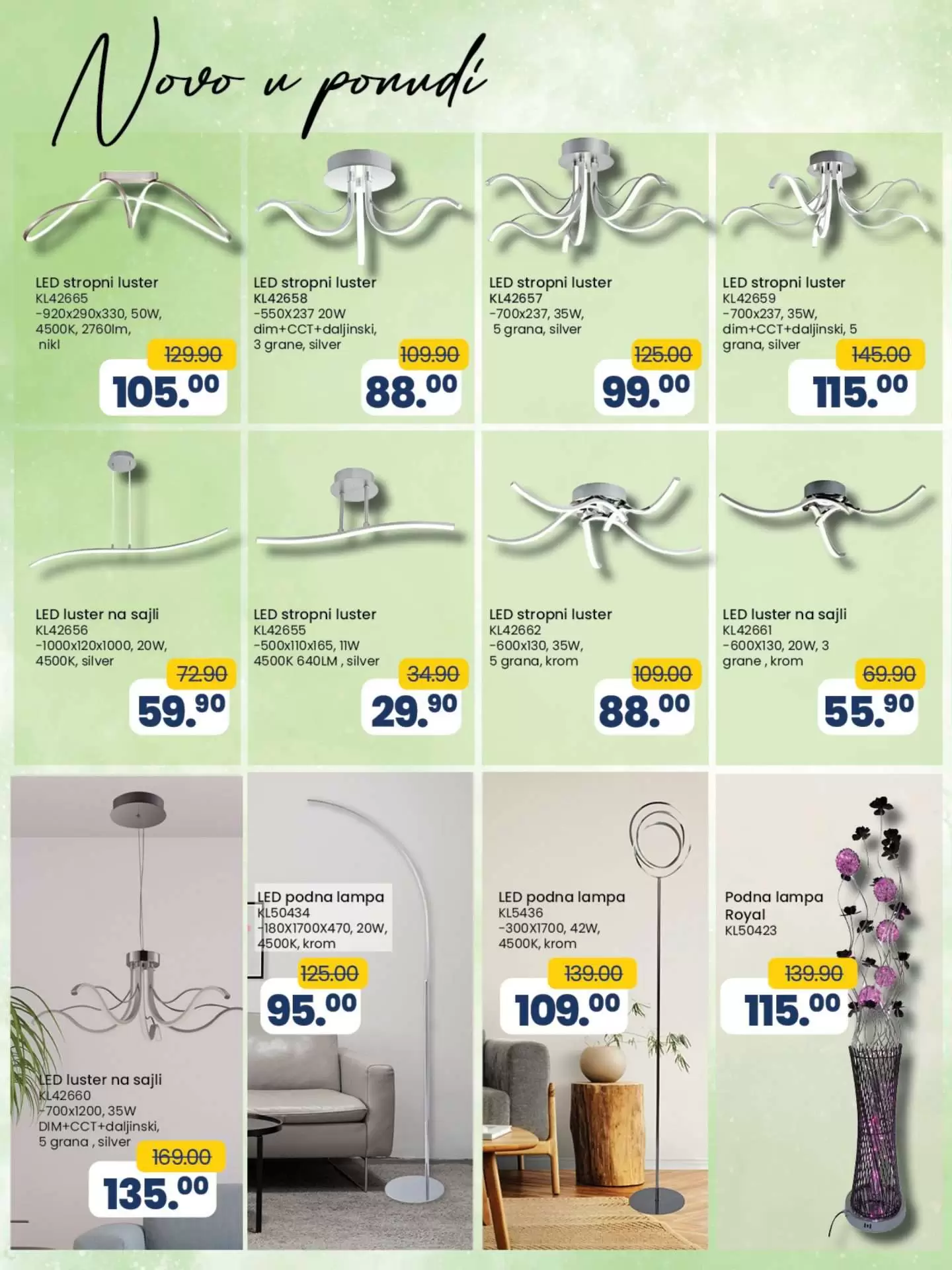 Fis katalog 24.3-13.4.2023.