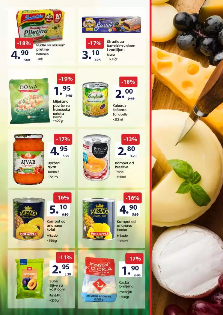 Fis katalog PREHRANA & HEMIJA 16-29.4.2023.