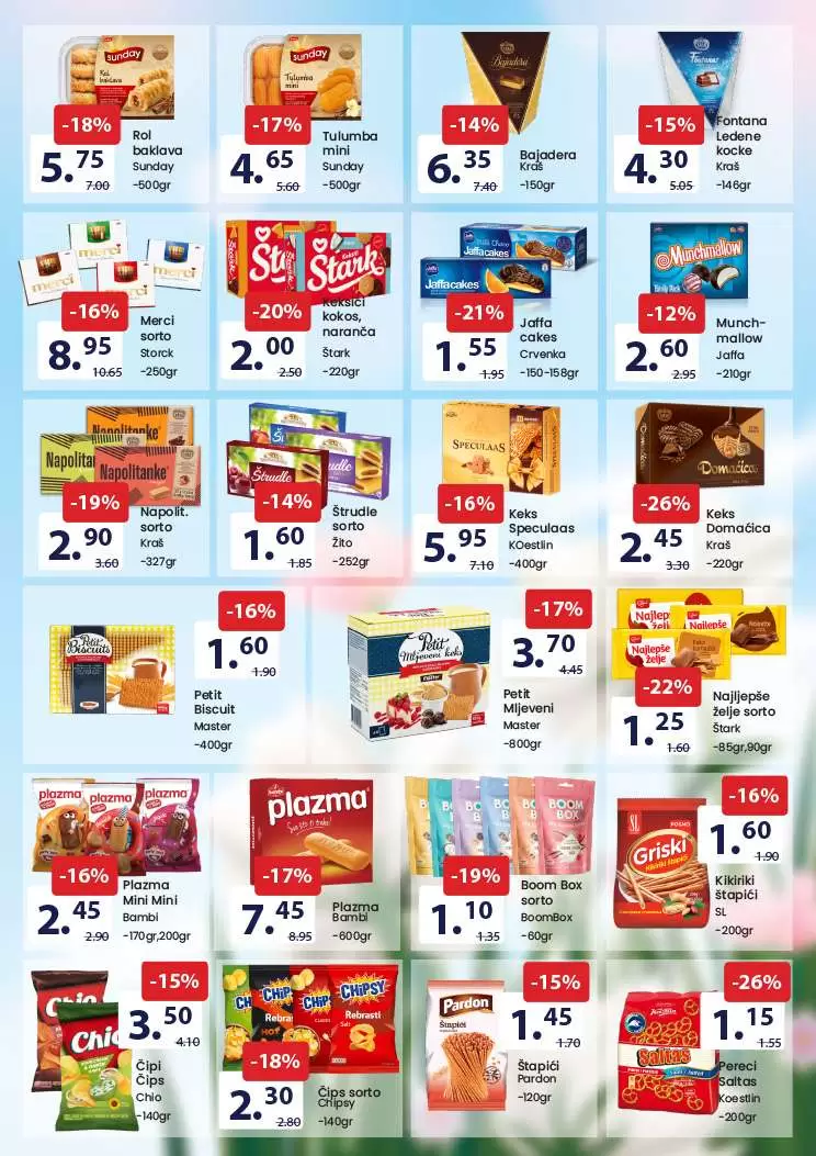 Fis katalog PREHRANA & HEMIJA 16-29.4.2023.