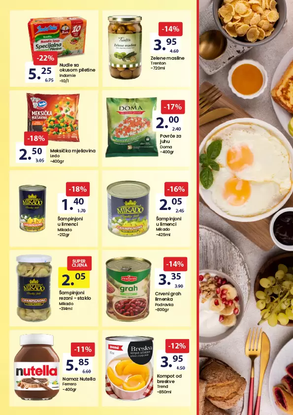 Fis katalog PREHRANA i HEMIJA 2-14.5.2023.