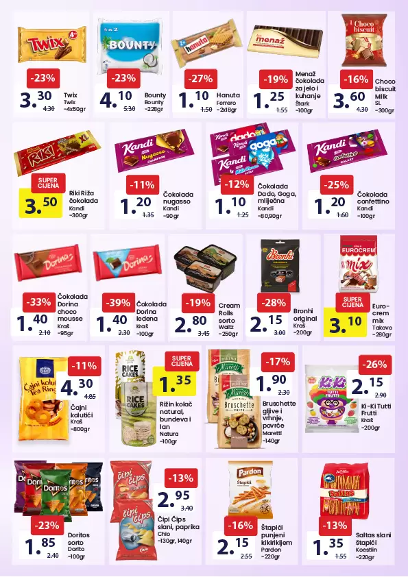 Fis katalog PREHRANA i HEMIJA 2-14.5.2023.